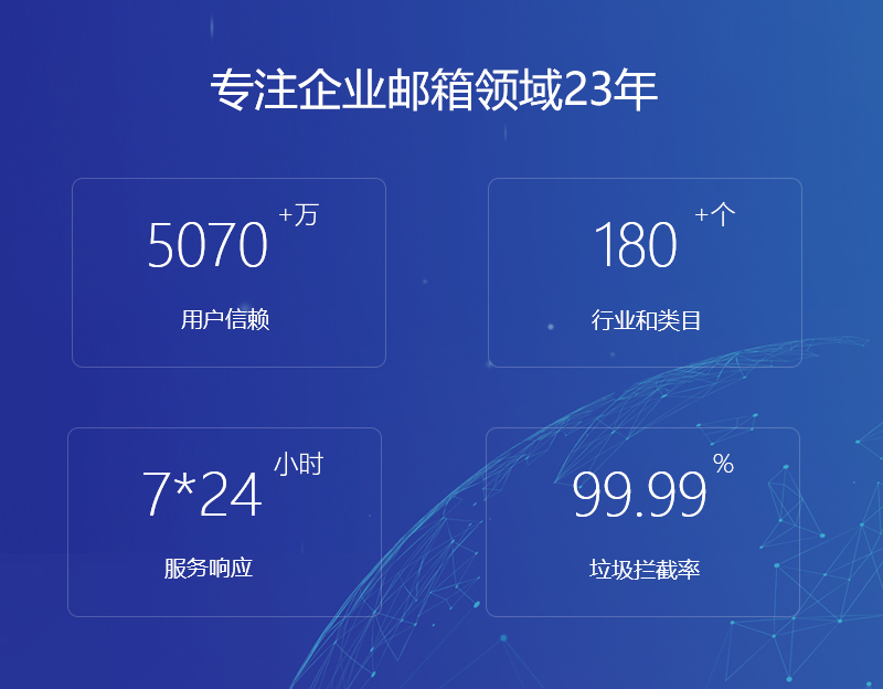 茄萣网易企业邮箱